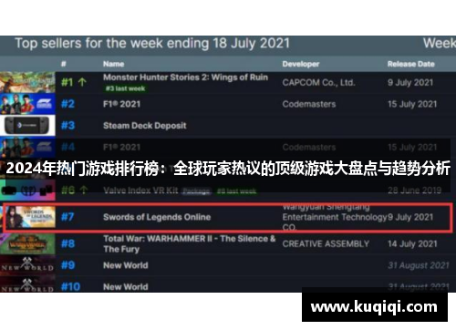 2024年热门游戏排行榜：全球玩家热议的顶级游戏大盘点与趋势分析