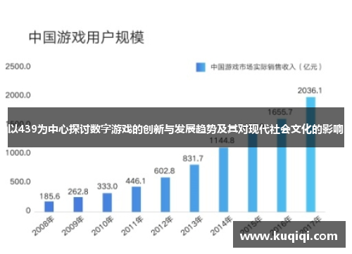 以439为中心探讨数字游戏的创新与发展趋势及其对现代社会文化的影响