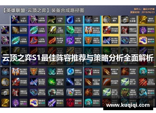 云顶之弈S1最佳阵容推荐与策略分析全面解析